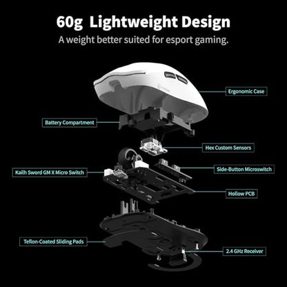 Hexgears H9 Wireless Gaming Mouse, BT5.0/2.4G Hz/USB C Gaming Mice, 12500DPI, 60g Lightweight, 5 Programmable Buttons, Web Driver, 150 hr Battery Life, Gaming Accessories for PC/Laptop/Mac (White) - color: White
