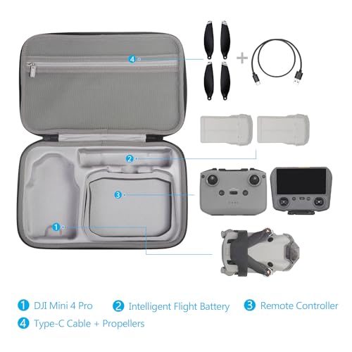 JSVER Carrying Case for DJI Mini 4 Pro EVA Hard Shell Protective Case for DJI Mini 4 Pro/Mini 3/Mini 3 Pro Travel Bag for Mini 4 Pro Fly More Combo Accessories Drone Case (DJI RC-2/RC-N2 Controller) - size: 300mm x 200mm x 85mm