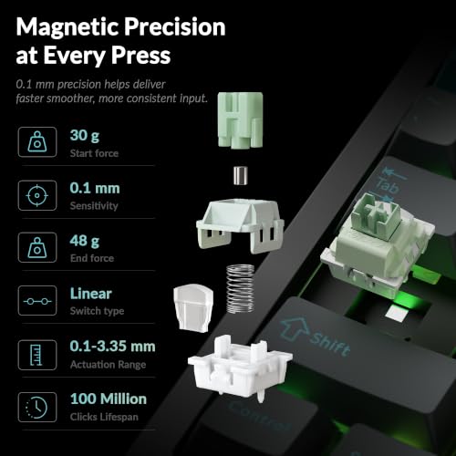 Keychron J3 HE Wireless Hall Effect Magnetic Switch Keyboard, 96% Layout with Numpad & Knob, Rapid Trigger, 1000Hz Polling Rate, Web Customizable RGB Keyboard for Mac Windows Linux