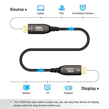 Real 8K HDMI Fiber Optic Cable 75ft, CL3 Rated, Ultra High Speed 48Gbps HDMI 2.1 Over Fiber, Supports 10K, 8K@60Hz, 4K@144Hz/120Hz/60Hz, HDCP 2.2 & 2.3, 4:4:4, eARC, Dynamic HDR 10, 3D (75ft) - size: 75 feet (Fiber HDMI)