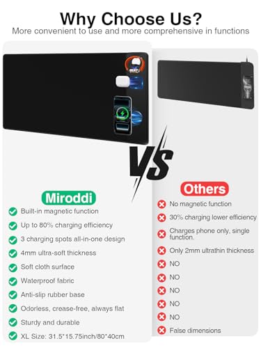 Mouse Pad with Magnetic Wireless Charging, Large Desk Mat, Non-Slip Mouse Mat, Keyboard Pad for Gaming, Desk, Office, PC - color: Black-Right Magnetic 3-C-31.5x15.8"w/ Wall Charger