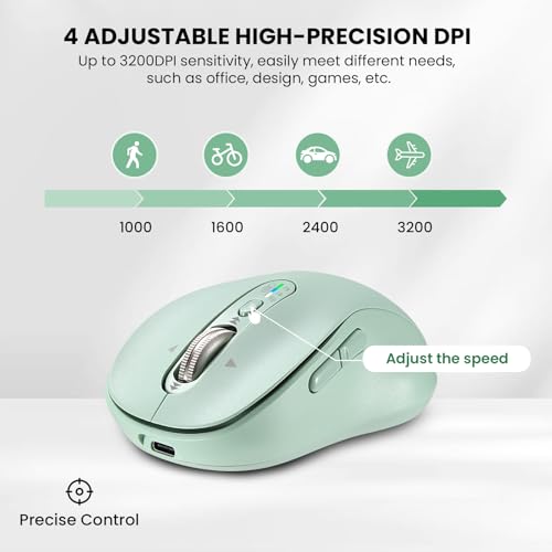 INFINMIND Wireless Bluetooth Mouse for Laptop,USB+BT×2,Quiet Ergo Computer Mouses,Metal 4-Way Super Scrolling,± 3200 DPI,Rechargeable,9 Buttons,Multi Device Cordless Mice for iPad,Tablet,Mac,PC(Green)