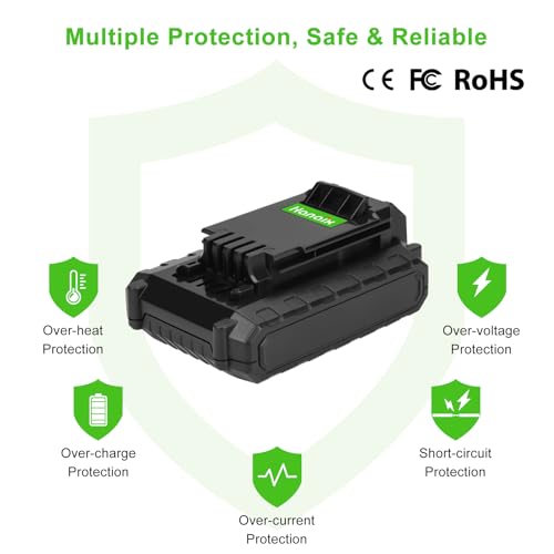 2 Pack 4000mAh PCC680L Battery Replace for Porter Cable 20V Battery PCC681L PCC682L PCC660 PCC660B PCC641 PCC683L PCC685L PCC601 PCC670 20V Cordless Tool Battery