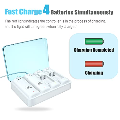 Battery Charger for Wii Remote Controller,4pcs 2800mAh NiMH Rechargeable Battery Packs with 4-in-1 Charging Station for Wii U Remote-White - color: White