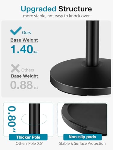 InnoGear Desktop Microphone Stand, 1 Pack Upgraded Adjustable Table Mic Stand with Mic Clip and 5/8" Male to 3/8" Female Screw for Blue Yeti Snowball Spark & Other Microphone