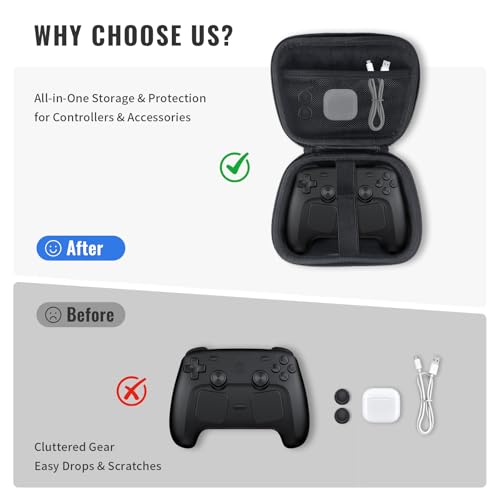 JDDWIN Universal Controller Case Compatible with Steam Controller 2026/PS5/Nintendo Switch/Xbox Series& More,Travel Storage Bag,Protective Cover Hard Carrying Case