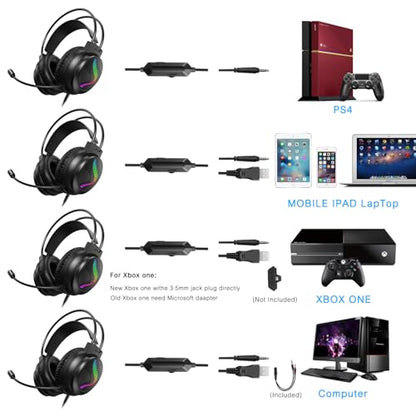J11 Gaming Headset with Microphone, Noise Cancelling Gaming Headphones Compatible with PS4 PS5 Xbox One PC Laptop, Over-Ear Headset with LED RGB Light, 7.1 Stereo Surround Sound (Black) - color: Black