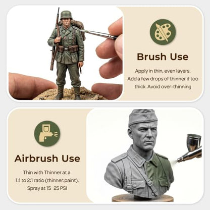 Nicpro 10 Colors WWII German Infantry Model Paint Set, 20ml Acrylic Military Figure Paints, Brush & Airbrush Miniature Paint Kit for Soldiers, Uniforms, Crews, Gear, Weapons & Dioramas with 1 Thinner - style: WWII German Infantry