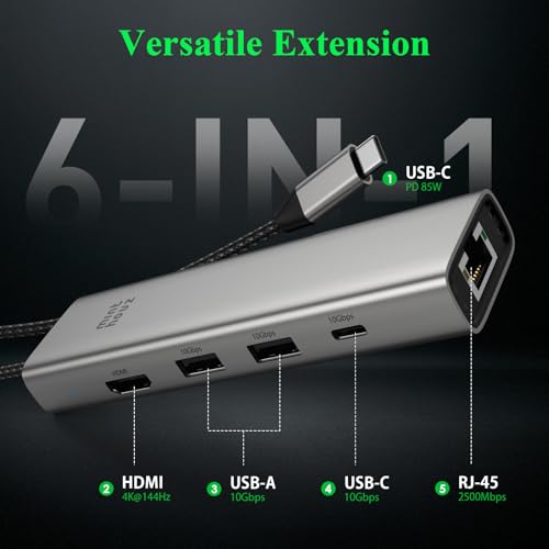 Minthouz 6-in-1 USB C Hub, 4K@144Hz HDMI, 100W PD Charging, 10Gbps USB-C/A Ports, 2.5G Ethernet, Compatible with MacBook Neo, M1/M2/M3, Surface, HP, Lenovo Laptops
