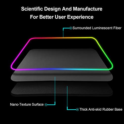 RGB Gaming Mouse Pad Extended Large LED Mouse Pad Anti-Slip Base Computer Keyboard Mouse Mat for Gaming Computer/Laptops/Office Desk (31.5 x 11.8 x 0.16 in, Black)