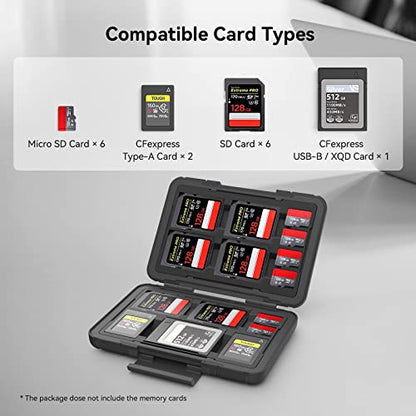 SMALLRIG Memory Card Holder Case 15 Slots, Water-Resistant for SD Card, Micro SD Card, CFexpress Type A/Type B Card, XQD Card - 3192
