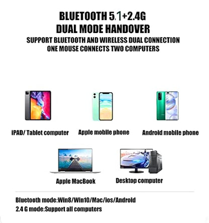 Bluetooth Wireless Mouse for Laptop mac MacBook ipad MacBook air MacBook pro pc Desktop Computer Windows Chromebook Notebook (Silver) - color: silver