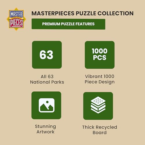 MasterPieces National Parks Maps 1000 Piece Jigsaw Puzzle for Adults, Family, Or Youth - America's National Parks by Anderson Design - style: America's National Parks by Anderson Design