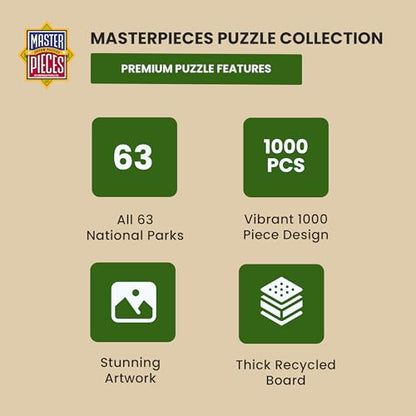 MasterPieces National Parks Maps 1000 Piece Jigsaw Puzzle for Adults, Family, Or Youth - America's National Parks by Anderson Design - style: America's National Parks by Anderson Design