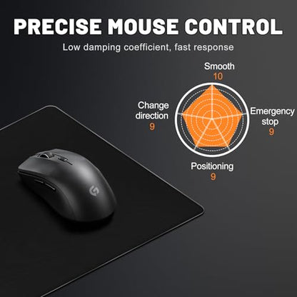 Glass Mousepad, Hard Surface Gaming Mouse Pads, Mousepad Gaming, Glasspad | Glass Pad, Professional Esport Tempered Glass Mouse Pad, Hard Mouse Pad for Bed, 11.8"×9.8" computer mat - color: Black