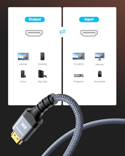Highwings 8K@60 HDMI Cable 10FT/3M, 48Gbps 2.1 High Speed HDMI Braided Nylon 4K120 144Hz RTX 3090 eARC HDR10 4:4:4 HDCP 2.2&2.3 Compatible for PS5, PS4, UHD TV and PC - size: 10 feet