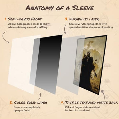 The Black Marshal - MTG Card Sleeves, 104ct, Standard Size, Smooth | Double Sleeving Compatible, Smudge Resistant Matte Back, Compatible with Standard 66x92mm TCG and Magic The Gathering Cards. - color: The Black Marshal, size: Smooth
