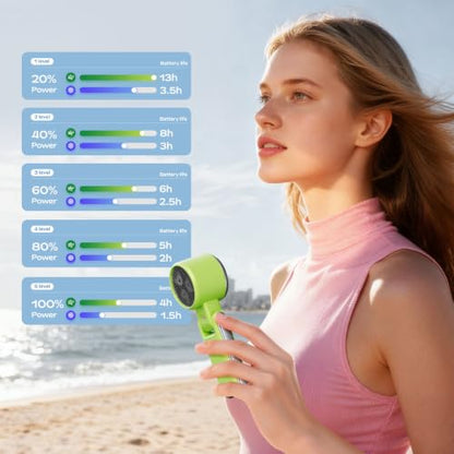 SHEWIND Portable Handheld Fan with Ice Cooling - 5 Gear High Speed Turbo Personal Fan Rechargeable, Up to 13 Hrs, Mini Hand Fans for Travel Essentials, Beach Vacation, Gifts for Women, Men (Green) - color: Green