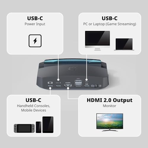 AVerMedia Steam Deck Dock with HDMI 4K@60Hz, USB C Charging, Screen Mirroring, Video Capture for Switch, Steam Deck, ROG Ally, Legion Go, MSI Claw, iPhone, iPad - X'TRA GO GC515 - color: X'TRA GO - GC515 Black