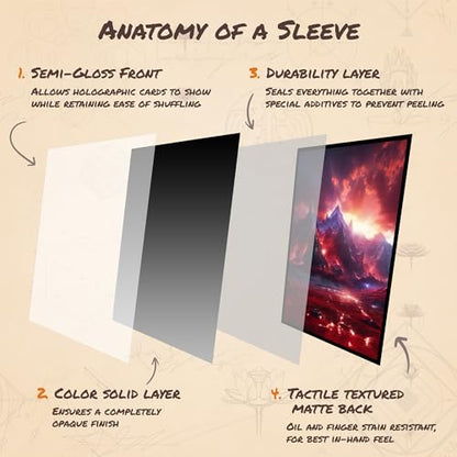 Red Mana - MTG Card Sleeves, 104ct, Standard Size, Smooth | Perfect for Double Sleeving, Smudge Resistant Matte Back, Standard 66x92mm - Compatible with Magic The Gathering & TCG Cards - color: Red Mana