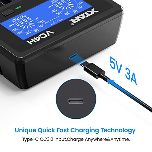 18650 Charger XTAR VC4H Battery Charger 4 Bays Updated 21700 Battery Charger USB C Charger Not Including Batteries
