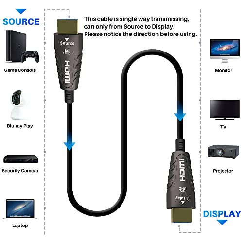 Adoreen 8K Fiber Optic HDMI 2.1 Cable 20 Feet, Active Optical HDMI Cord (from 20-100ft) for 8K@60Hz 4K 2K Dynamic HDR eARC HDCP2.2 4:4:4 3D,Compatible PS5/PS4,Ultra HD TV(6.1m) - size: 20FT