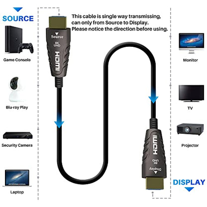 Adoreen 8K Fiber Optic HDMI 2.1 Cable 35 Feet-10 Meter（Certified） Active Optical HDMI Cord for 8K@60Hz 4K@120Hz 2K@240Hz Dynamic HDR eARC HDCP2.2&2.3 4:4:4 3D,Compatible PS5/PS4,Ultra HD TV - size: 35FT