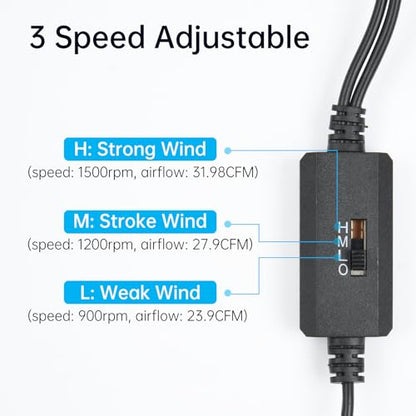ELUTENG Dual AC USB Computer Fan 140mm USB Fans for Cooling 3 Speed Control | 12V Computer Fan with AC Plug for Laptop Receiver DVR PlayStation Xbox Desk Computer Cabinet Cooling - size: 140mm