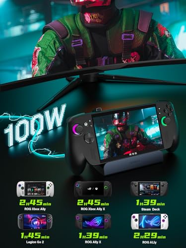 iVANKY ROG Xbox Ally X(2025)/ROG Ally Dock, 8-in-1 Docking Station 4K@144Hz | Steam Deck Dock for ASUS ROG Ally X/Valve Steam Deck OLED/Legion Go 2/S, HDMI 2.1, 1Gbps Ethernet, 3*USB-A 3.0, 100W Charge - color: Midnight Blue