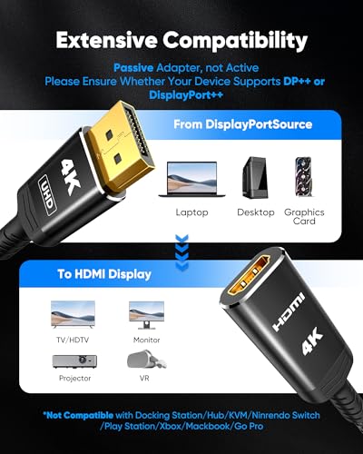 Highwings 4K DisplayPort to HDMI Adapter, Uni-Directional DP to HDMI Adapter Converter Cable Male to Female, HDMI Abapter Compatible with Laptop Desktop HDTV Monitor Projector, Black, Passive | Uni-Directional DP 1.2 Computer to HDMI 2.0 Screen, Display P
