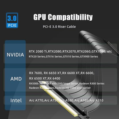 GLOTRENDS 1000mm PCIe 3.0 X16 Riser Cable for Low-end PCIe 3.0 GPUs, Such as GeForce RTX 20/GTX 16/GTX 10 Series and AMD Radeon RX5000/VII/RX Vega/R9 Fury Series, etc - size: 1000mm, style: 90 Degree Right Angle