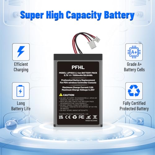 2 Pack 7200mAh LIP1522, PS4 Battery, (2026 New Upgrade) New 0 Cycle High Capacity Battery for Sony PS4 Pro/PS4 Slim PlayStation 4 Dualshock 4 Controller CUH-ZCT1H CUH-ZCT2U with Repair Tool Kits