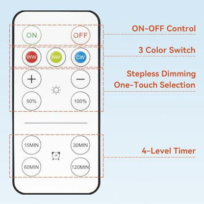 Neporal MagicGlow Rechargeable Light Bulbs with Remote, 3 Colors Shift + Stepless Dimmable Battery Light Bulbs, USB Rechargeable, A19, Up to 24 Hours (3000-6000K, 1, Count)