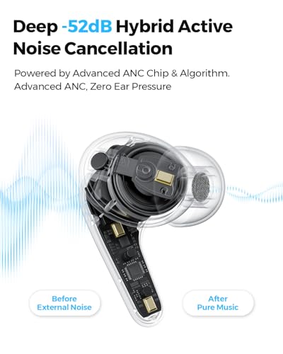 SoundPEATS C30 - True Wireless Earbuds - Bluetooth Headphones 6.0 - Black | Hybrid ANC LDAC Hi-Res Audio 52H Playtime -52dB Adaptive Noise Cancelling 6-Mic Clear Call 12mm Driver Multi-Point IP54 - color: Black