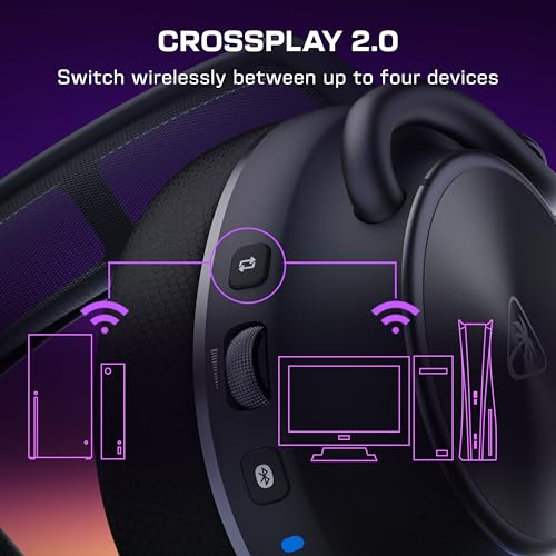 Turtle Beach Stealth Pro II Premium Wireless Gaming Headset for Xbox Series X|S, PS5, PS4, PC - Hi-Res Audio, Dolby Atmos, Active Noise Cancellation, Simultaneous Bluetooth, 24-bit Audio - Black - color: Black