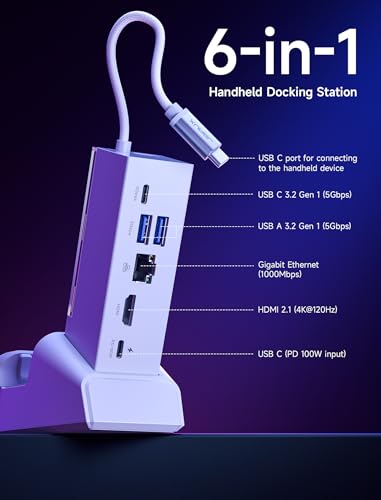 JSAUX Docking Station for ROG Xbox Ally X (2025)/ROG Ally X/ROG Ally/Steam Deck/Legion Go, 6-in-1 Dock with HDMI 4K@120Hz, Gigabit Ethernet, USB A & USB C 3.2 Gen 1, 100W Charging - HB0609 White - color: White