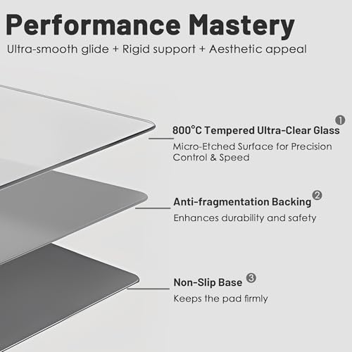 Glass Gaming Mouse Pad, Hard Mousepad for Gaming, 13.7” x 9.8” Ultra-Smooth Micro-Etched Surface Mousepad, Improved Precision & Speed, Anti-Slip Base, White - color: White, size: 13.7L x 9.8W inches