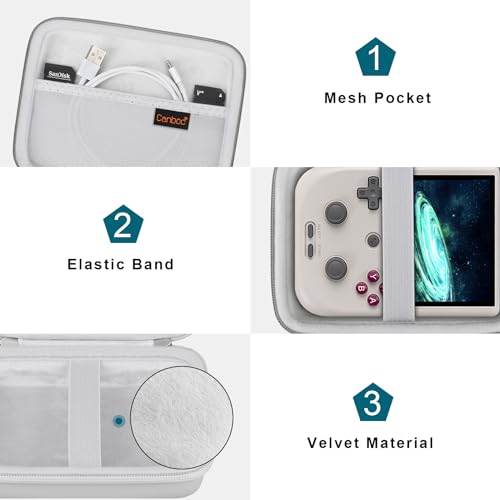 Canboc Carrying Case for G350/ RG40XXV/ RG406V/ RG405V Retro Handheld Game Console, RG40XXV Video Gaming Console Storage Box, Mesh Pocket fits Cable, SD Card, Grey (Case Only) - color: Grey