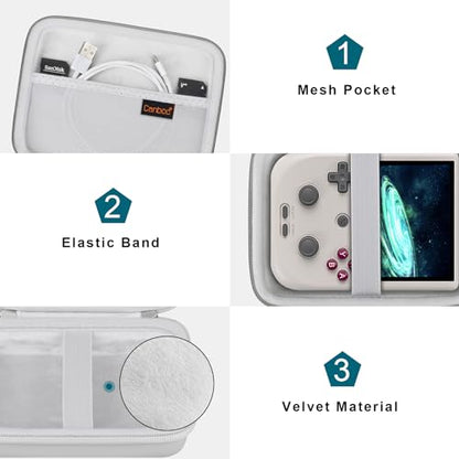 Canboc Carrying Case for G350/ RG40XXV/ RG406V/ RG405V Retro Handheld Game Console, RG40XXV Video Gaming Console Storage Box, Mesh Pocket fits Cable, SD Card, Grey (Case Only) - color: Grey