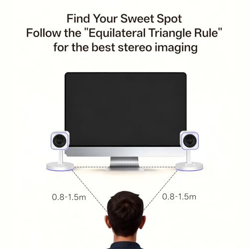 Sanyun SW202 24W 2.0 Computer Speakers, DSP-Enhanced Clear Stereo, 3 Modes | Game/Movie/Music Modes, 16bit DAC, USB/Bluetooth 5.2/AUX, 2.25" Full-Range Drivers, RGB Lighting, Compact Design(Pair, White) - color: SW202 White