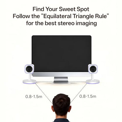 Sanyun SW202 24W 2.0 Computer Speakers, DSP-Enhanced Clear Stereo, 3 Modes | Game/Movie/Music Modes, 16bit DAC, USB/Bluetooth 5.2/AUX, 2.25" Full-Range Drivers, RGB Lighting, Compact Design(Pair, White) - color: SW202 White