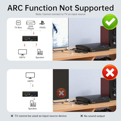 4K HDMI Audio Extractor Splitter, HDMI Audio Video Converter Adapter + Optical Toslink SPDIF + AUX 3.5mm Audio Jack Analog Audio Compatible with Fire Stick, Blu-Ray Player