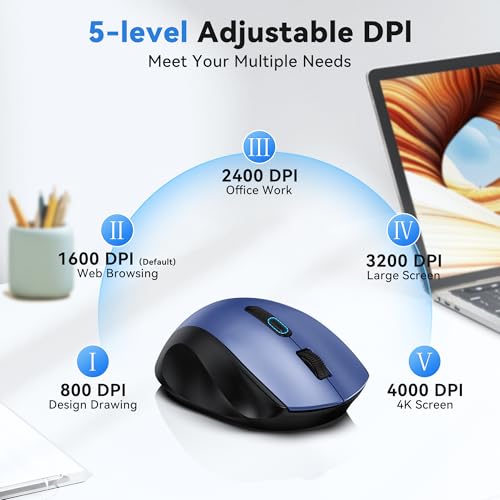 TECKNET Wireless Mouse for Laptop, (BT5.2/3.0 & 2.4G) Bluetooth Wireless Mouse, Silent Click, 5-Level Adjustable DPI, Ergonomic Portable Computer Mice for Laptop, PC, MacBook, Chromebook - color: Blue