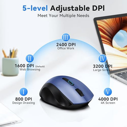 TECKNET Wireless Mouse for Laptop, (BT5.2/3.0 & 2.4G) Bluetooth Wireless Mouse, Silent Click, 5-Level Adjustable DPI, Ergonomic Portable Computer Mice for Laptop, PC, MacBook, Chromebook - color: Blue