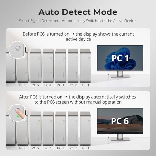 TESmart 8×1 HDMI Switch 8 in 1 Out 4K @ 60Hz HDCP with 19-inch Rack-Ears | RS-232 / LAN Control | IR Remote Control and Auto Switch | Auto Scan Time Interval - Black - style: HDMI Switch 8 ports 4K@60Hz