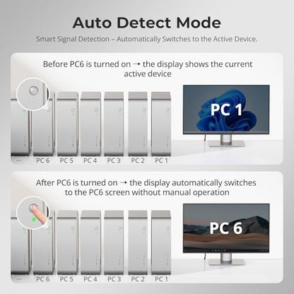 TESmart 8×1 HDMI Switch 8 in 1 Out 4K @ 60Hz HDCP with 19-inch Rack-Ears | RS-232 / LAN Control | IR Remote Control and Auto Switch | Auto Scan Time Interval - Black - style: HDMI Switch 8 ports 4K@60Hz
