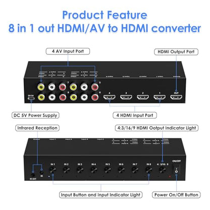 8-in-1 HDMI/AV Switch with Remote Control, 4K@60Hz 4:4:4, 4×HDMI & 4×RCA Inputs to 1×HD MI Output, HDR10/Dolby Vision, 18Gbps, 3D Support for TV/Projector/Monitor - size: 4 HDMI+4 RCA Inputs & 1 HDMI Output