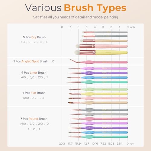 Nicpro 21PCS Fine Detail Paint Brush, Miniature Paint Brushes Drybrush Set | Aesthetic Pastel Paint Brush, For Acrylic Oil Watercolor, Crafts, 40K Models, Miniatures, Rock Painting, Paint by Numbers - size: 21 PCS