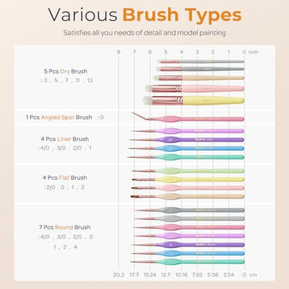 Nicpro 21PCS Fine Detail Paint Brush, Miniature Paint Brushes Drybrush Set | Aesthetic Pastel Paint Brush, For Acrylic Oil Watercolor, Crafts, 40K Models, Miniatures, Rock Painting, Paint by Numbers - size: 21 PCS
