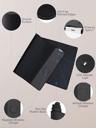 TopMade Mouse Pad with 15W Wireless Charging, Gaming Mousepad Home Office Large Desk Pad with Ultra-Smooth Surface, Non-Slip Base, Waterproof Keyboard Pad, Classic Black Desk Mat - color: Black Right